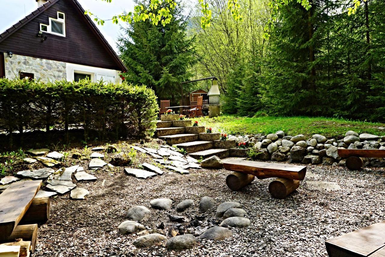Chata Bacova Skala Liptovský Ján Extérieur photo